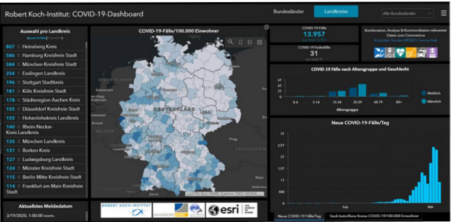 Bild Esri Deutschland