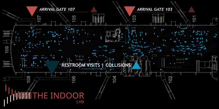 © Mit freundlicher Genehmigung von The Indoor Lab