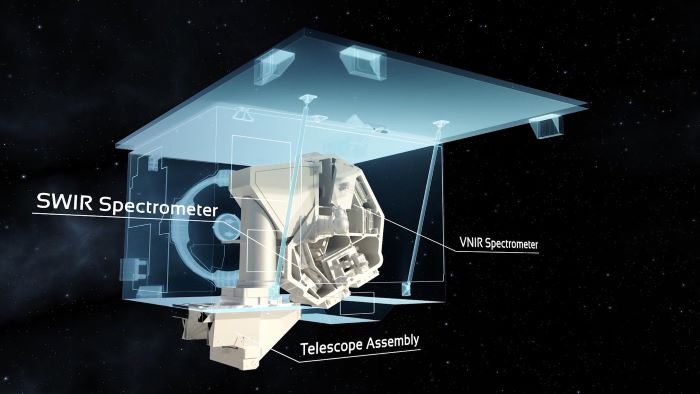 Credit: DLR German Space Agency