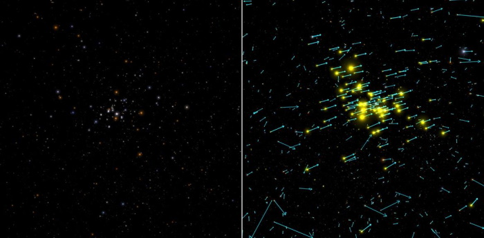 Sternhaufen der Hyaden, Credit: ESA/Gaia/DPAC/DLR CC BY-SA 3.0 IGO