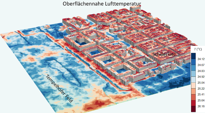 Bild Copyright Prof. Dr. Dieter Scherer