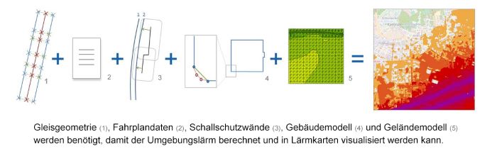 Bildrechte: © Disy Informationssysteme GmbH