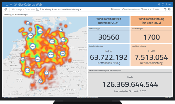 © Disy Informationssysteme GmbH