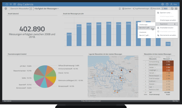 Bildrechte: © Disy Informationssysteme GmbH