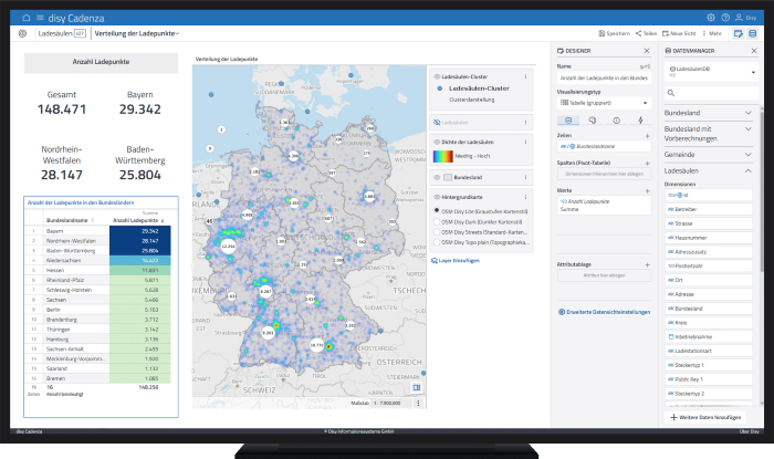 Bildrechte: © Disy Informationssysteme GmbH Bildrechte: © Disy Informationssysteme GmbH