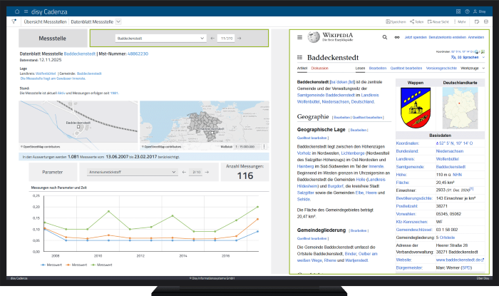 © Disy Informationssysteme GmbH