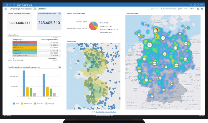 Bildrechte: Disy Informationssysteme GmbH