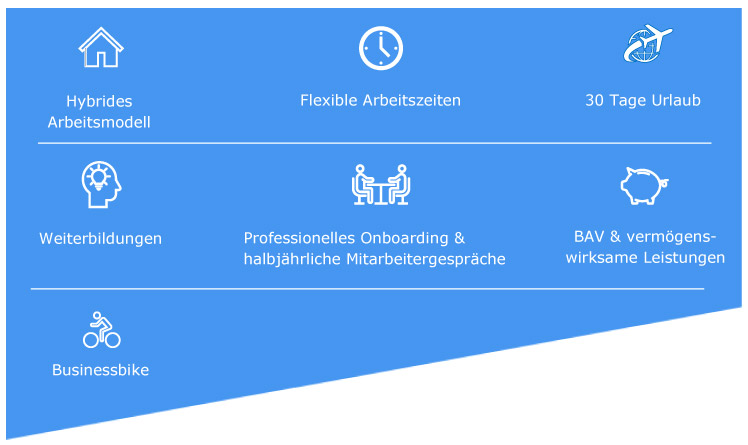 
Hybrides Arbeitsmodell
Weiterbildungen BAV & vermögenswirksame
Leistungen
30 Tage Urlaub
Businessbike
Professionelles Onboarding &
halbjährliche Mitarbeitergespräche
Flexible Arbeitszeiten